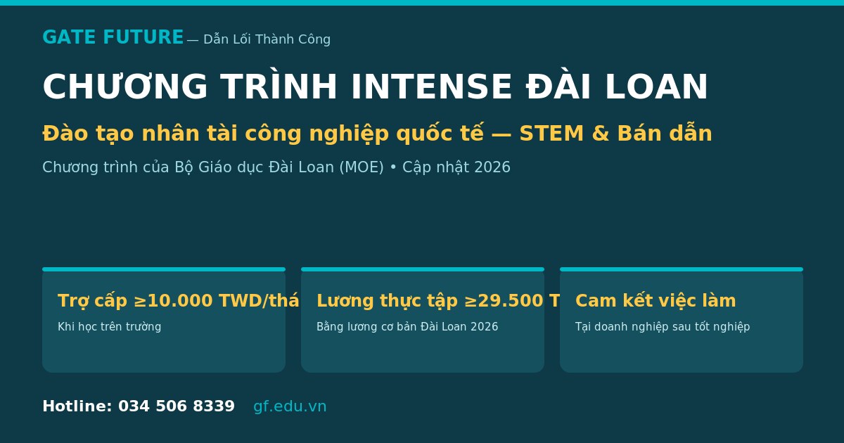 Chương trình INTENSE du học Đài Loan 2026: đào tạo nhân tài công nghiệp STEM, bán dẫn