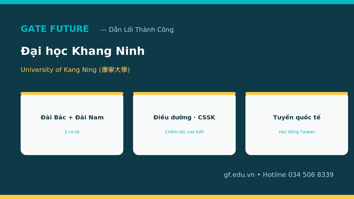 Đại học Khang Ninh (University of Kang Ning) – UKN - Gate Future