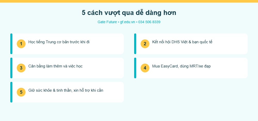 ds2 info loikhuyen 5 cách giúp cuộc sống du học Đài Loan dễ dàng hơn