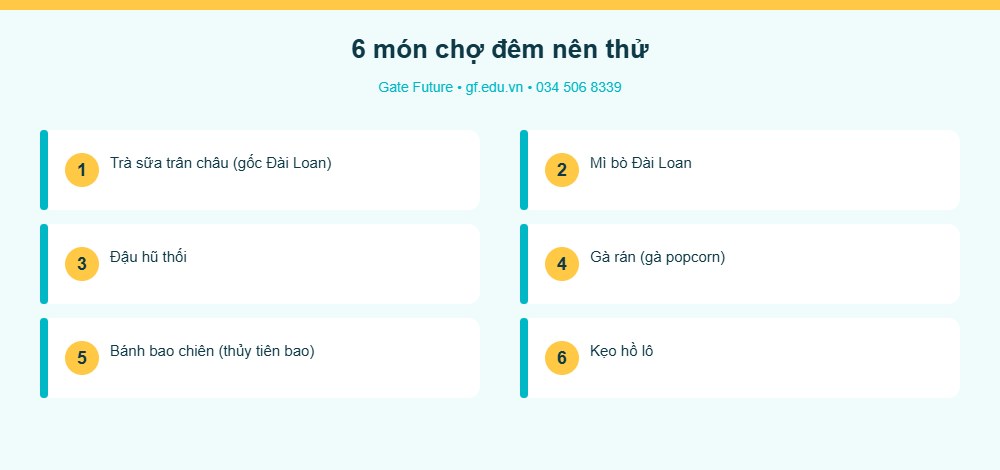ds3 info amthuc 6 món chợ đêm Đài Loan nên thử