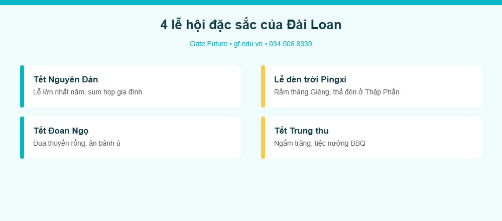 ds3 info lehoi 4 lễ hội đặc sắc của Đài Loan