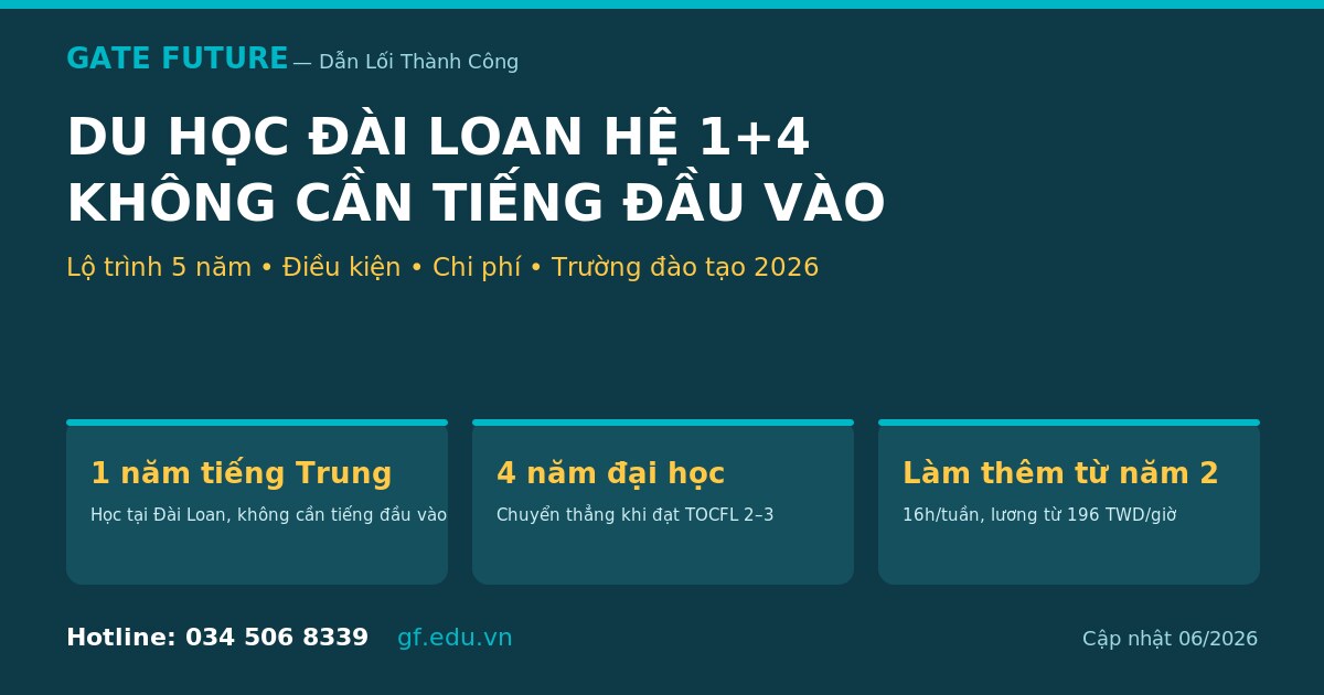 du hoc dai loan he 1 4 2026 Du học Đài Loan hệ 1+4: 1 năm tiếng + 4 năm đại học, không cần tiếng đầu vào