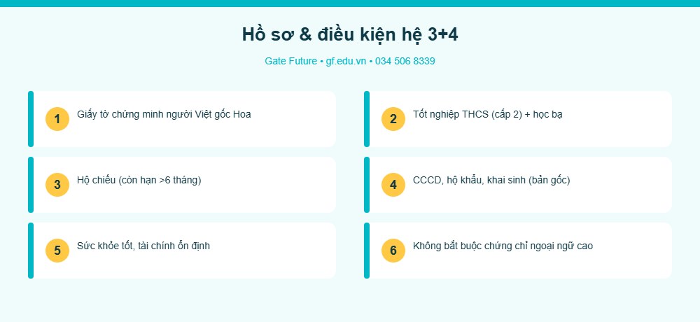 he34 info hoso Hồ sơ và điều kiện du học Đài Loan hệ 3+4