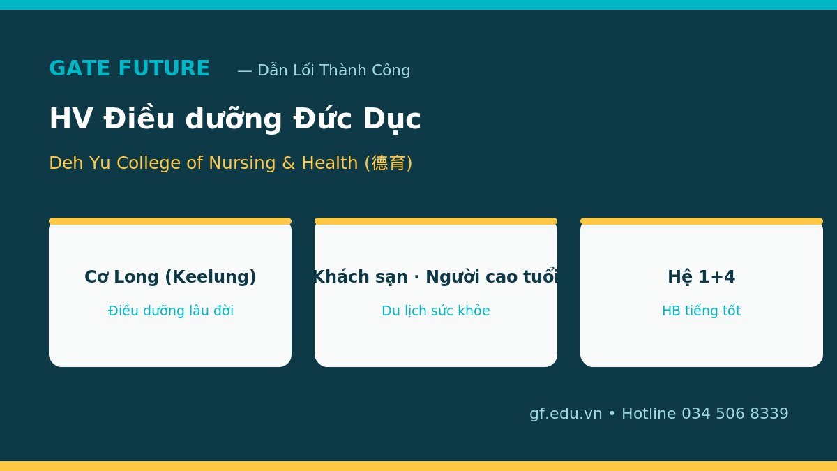 Học viện Điều dưỡng và Sức khỏe Đức Dục (Deh Yu College of Nursing and Health) Cơ Long Đài Loan