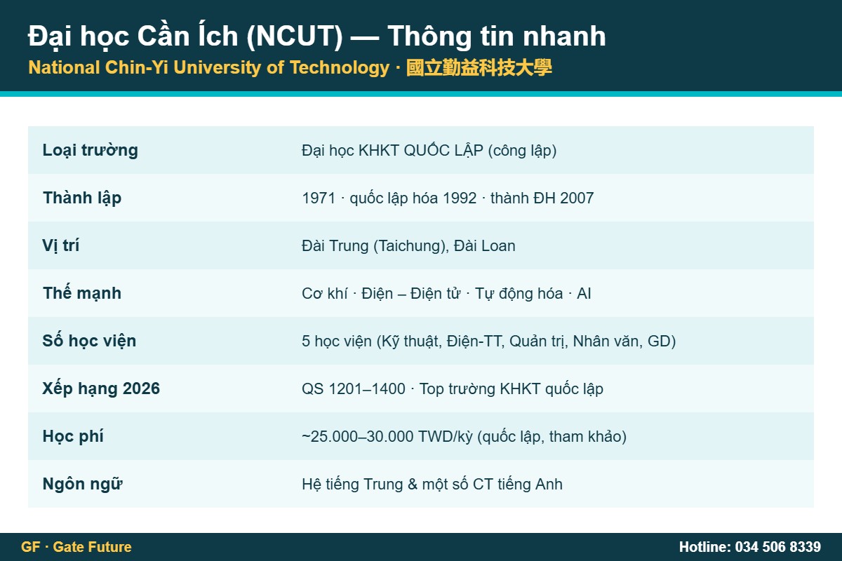 Đại học Cần Ích NCUT Đài Loan - thông tin nhanh trường quốc lập