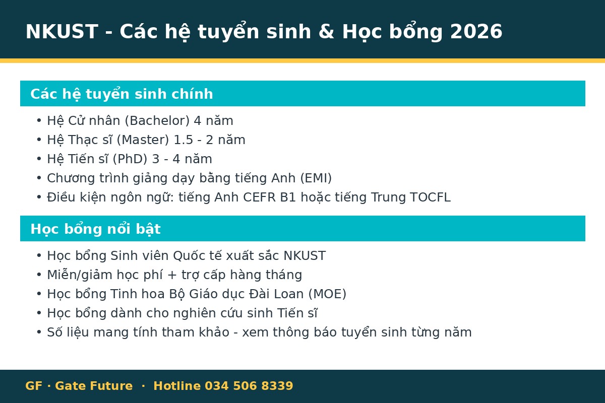 nkust cac he tuyen sinh hoc bong 2026 NKUST các hệ tuyển sinh và học bổng Đài Loan 2026