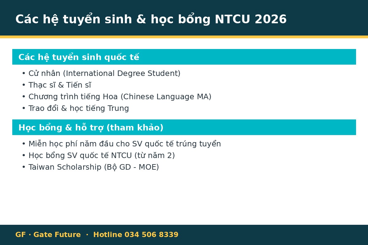 ntcu cac he tuyen sinh hoc bong 2026 Các hệ tuyển sinh và học bổng Đại học Sư phạm Quốc lập Đài Trung NTCU 2026