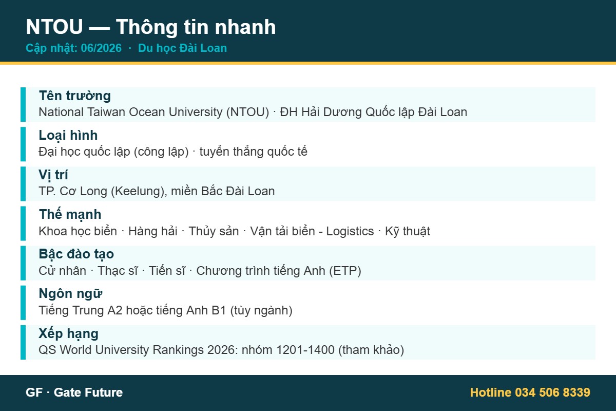 ntou thong tin nhanh NTOU Đại học Hải Dương Quốc lập Đài Loan - thông tin nhanh National Taiwan Ocean University