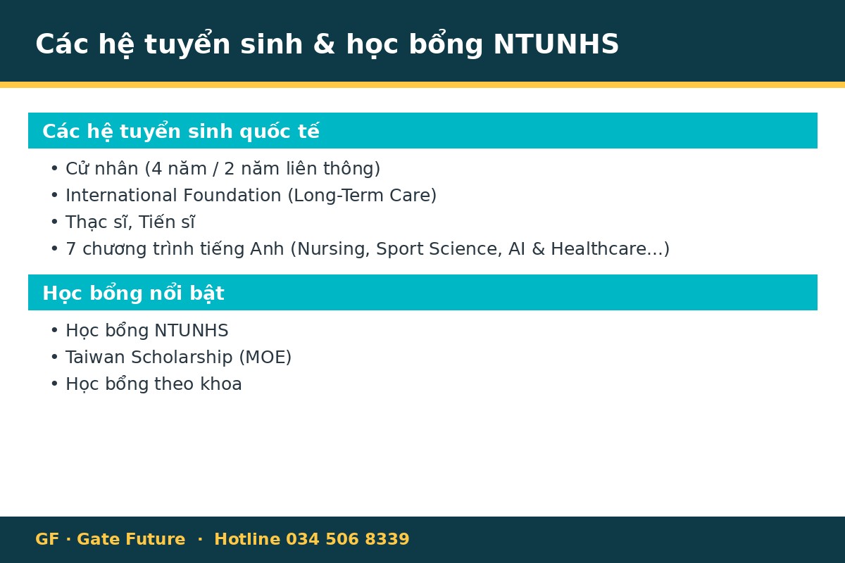 Các hệ tuyển sinh và học bổng NTUNHS đại học điều dưỡng sức khỏe quốc lập Đài Bắc