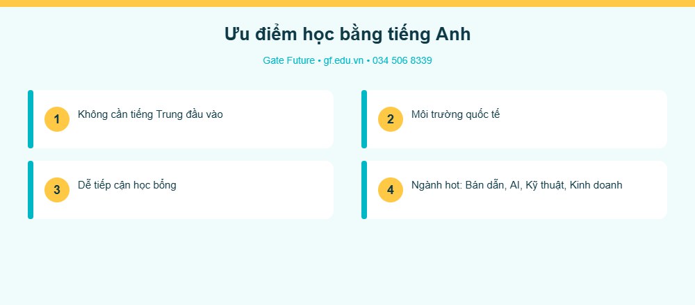 Ưu điểm du học Đài Loan bằng tiếng Anh