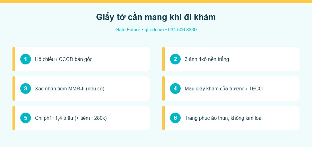 Giấy tờ cần mang khi khám sức khỏe du học Đài Loan