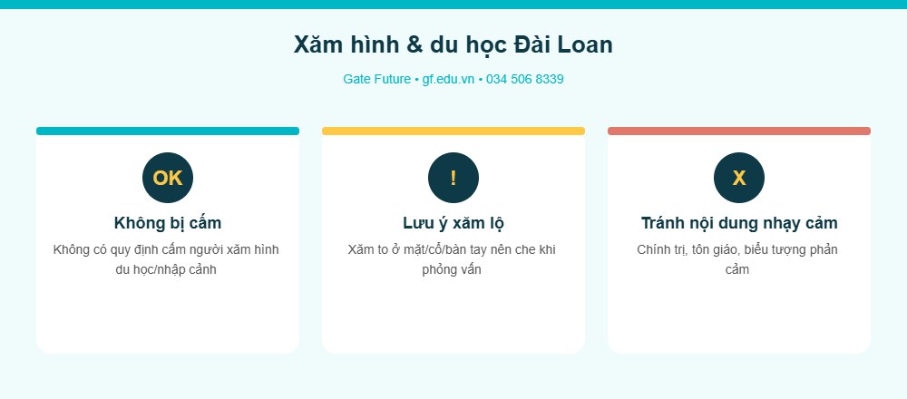 Xăm hình có du học Đài Loan được không