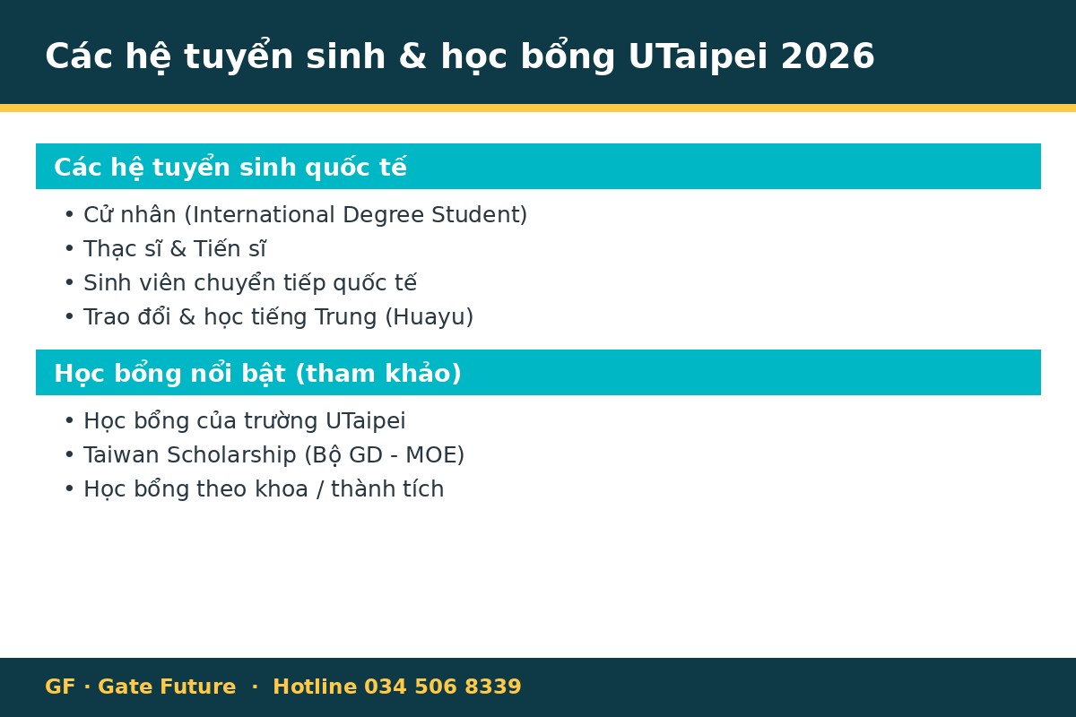 utaipei cac he tuyen sinh hoc bong 2026 Các hệ tuyển sinh và học bổng Đại học Thành phố Đài Bắc UTaipei 2026