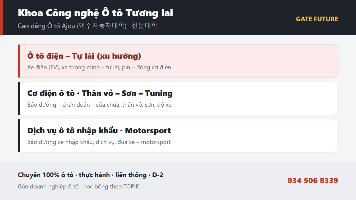 gf ajou motor 02 nganh Các chuyên ngành đào tạo Cao đẳng Ô tô Ajou - ô tô điện tự lái cơ điện ô tô thân vỏ sơn tuning dịch vụ ô tô nhập khẩu motorsport thiết kế ô tô - Gate Future