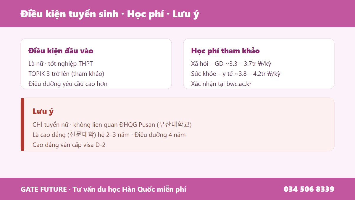 Điều kiện tuyển sinh học phí và lưu ý chỉ tuyển nữ loại hình cao đẳng Cao đẳng Nữ Busan Busan visa D-2 Hàn Quốc 2026 - Gate Future
