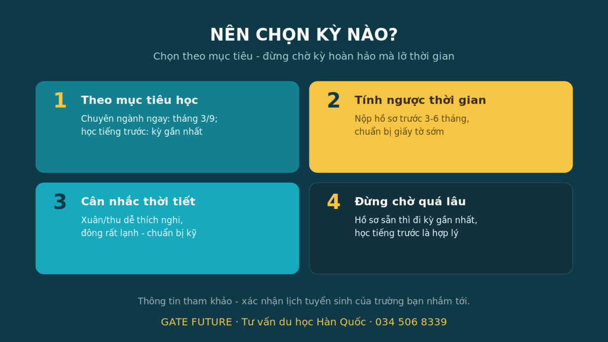 Nên chọn kỳ nào khi du học Hàn Quốc theo mục tiêu