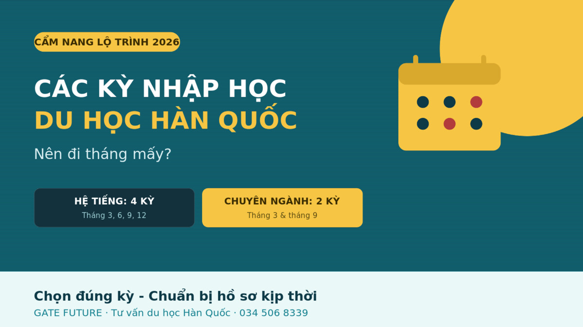 Các kỳ nhập học du học Hàn Quốc 2026 - nên đi tháng mấy - Gate Future