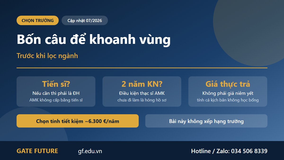 gf cac truong dai hoc phan lan chon truong Bốn câu hỏi để khoanh vùng trường đại học Phần Lan theo ngân sách