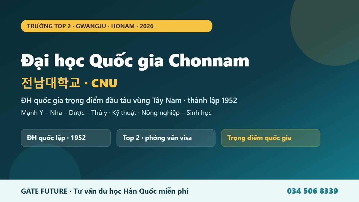 Đại học Quốc gia Chonnam CNU - trường quốc gia trọng điểm Top 2 tại Gwangju vùng Honam 2026 - Gate Future