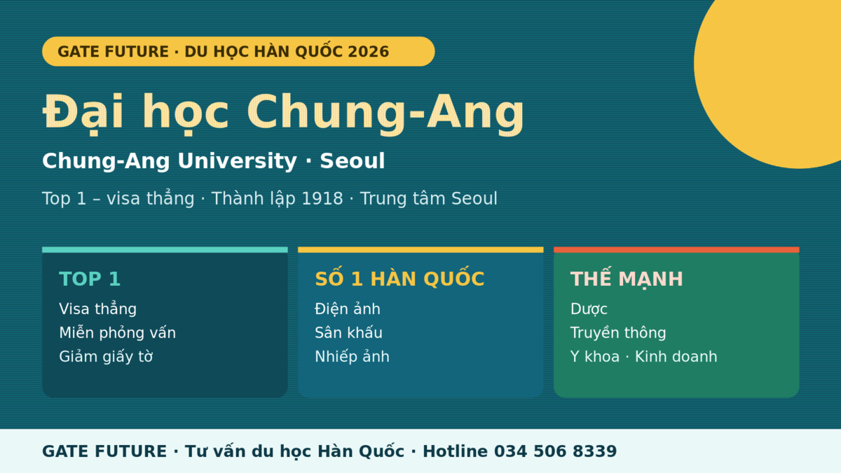 gf chungang Đại học Chung-Ang Hàn Quốc - trường Top 1 tại Seoul, học phí ngành học bổng 2026 - Gate Future