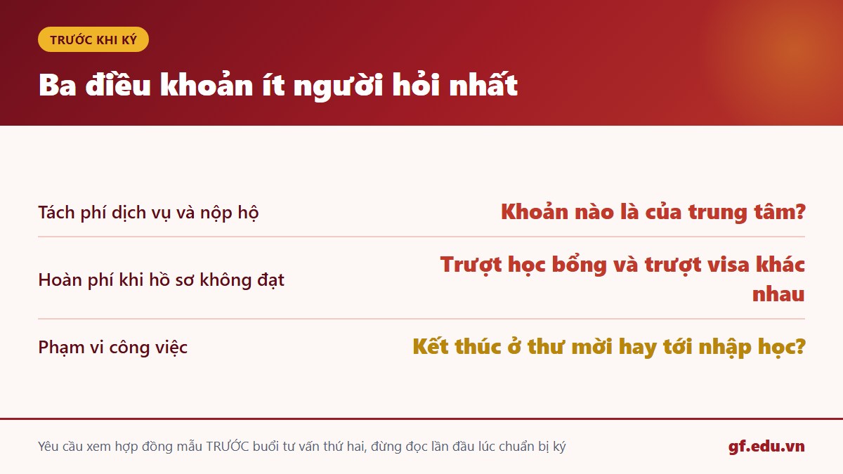 gf cn4 tt 03 hopdong Ba điều khoản hợp đồng cần đọc kỹ trước khi ký với trung tâm du học