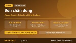 Bốn chân dung người học và câu trả lời có nên du học Phần Lan cho từng người