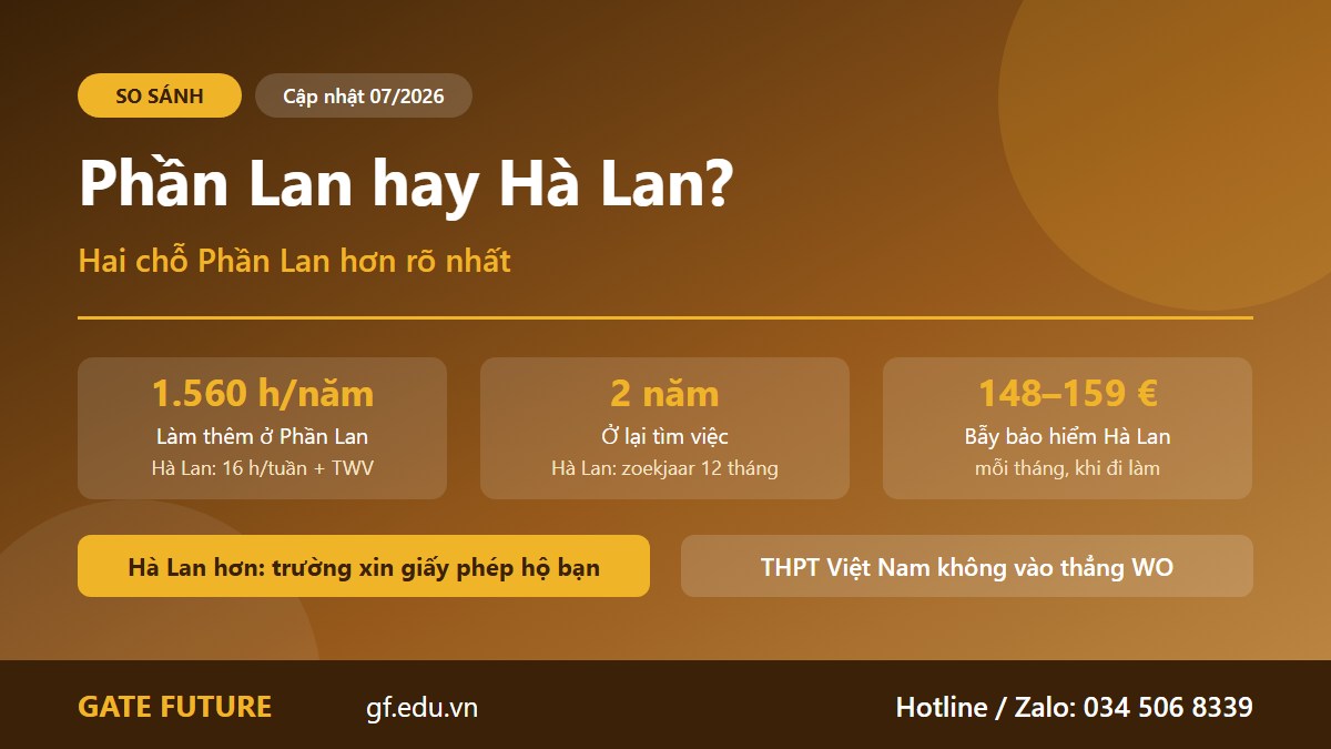 gf co nen du hoc phan lan so ha lan So sánh du học Phần Lan và Hà Lan về quyền làm thêm và thời gian ở lại