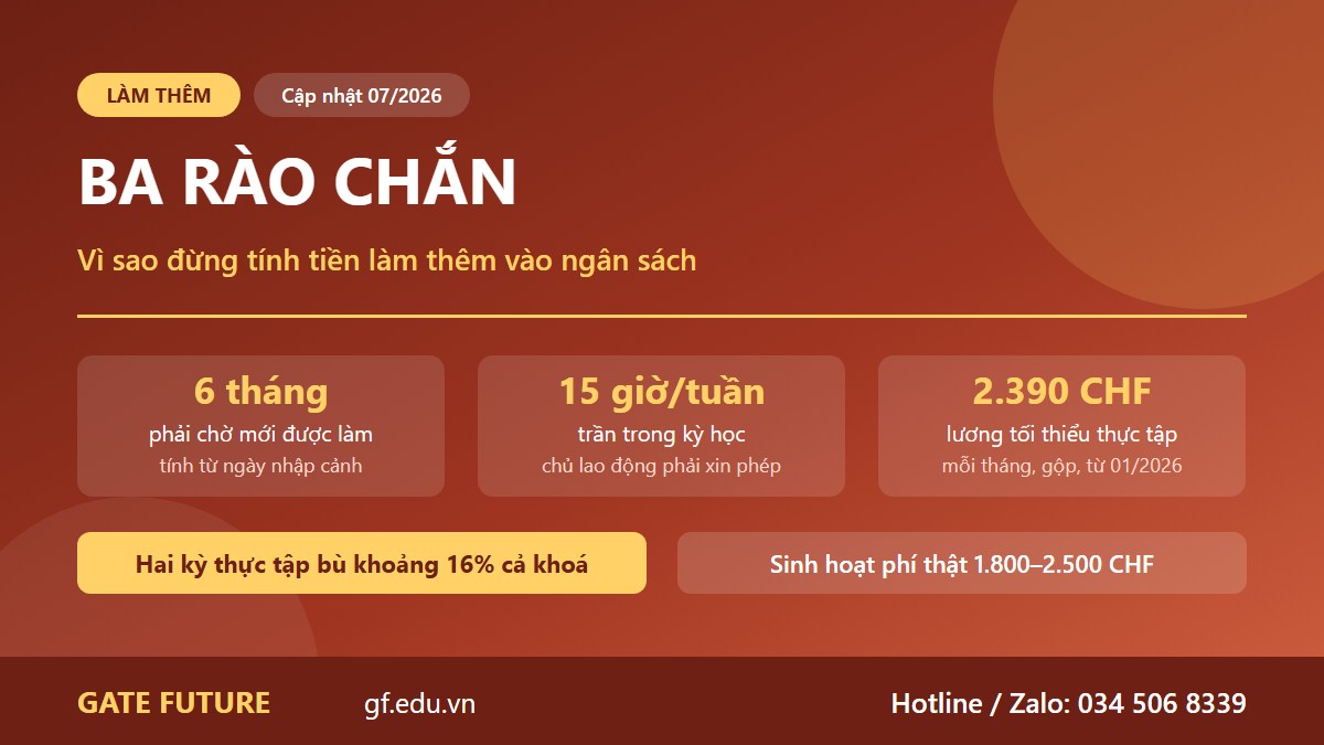 gf co nen thuy si 03 lam them Đồ hoạ ba rào chắn làm thêm tại Thụy Sĩ: phải chờ 6 tháng, trần 15 giờ mỗi tuần trong kỳ học, lương tối thiểu thực tập 2.390 CHF một tháng