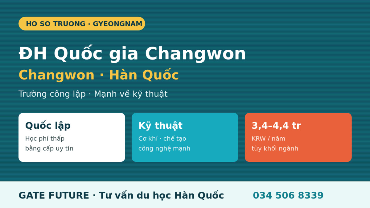 Đại học Quốc gia Changwon 창원대학교 tại Gyeongnam Hàn Quốc