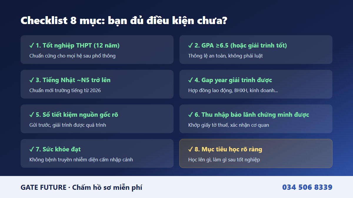 Checklist 8 muc tu cham dieu kien du hoc Nhat Ban 2026 - Gate Future