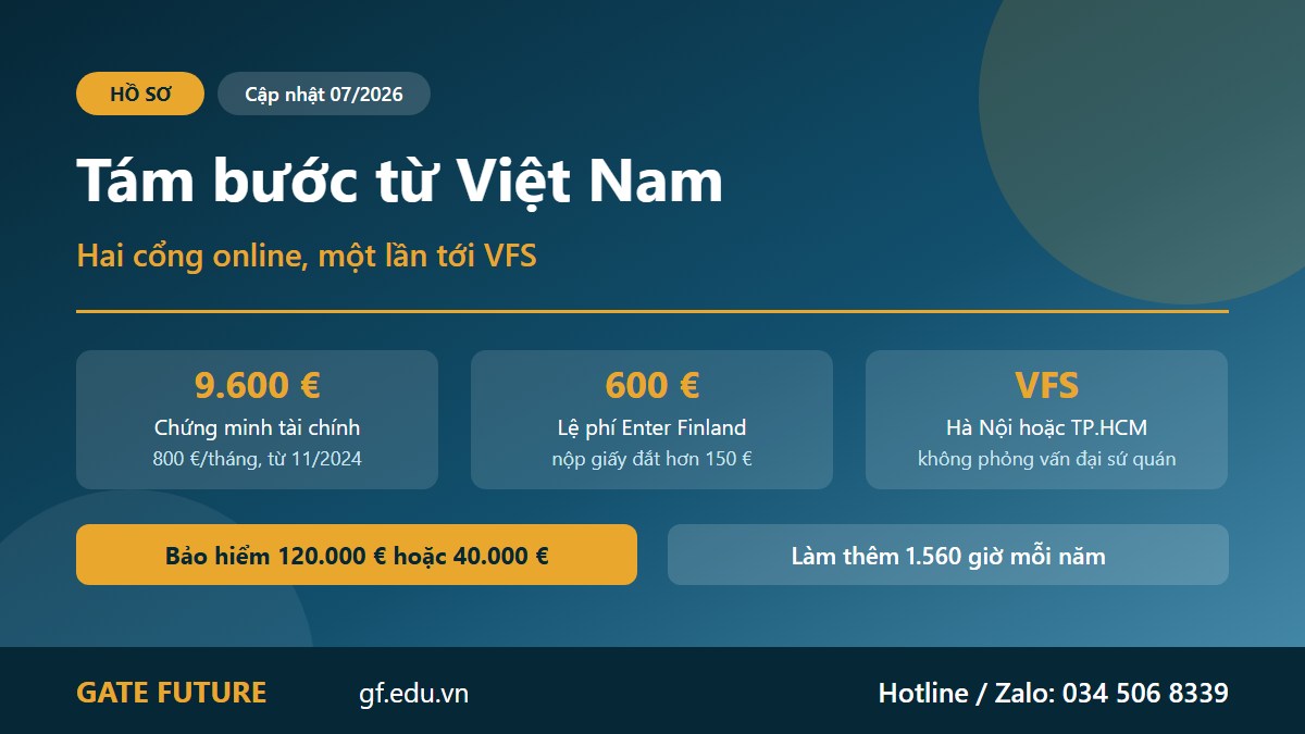 Tám bước làm hồ sơ du học Phần Lan từ Việt Nam qua Studyinfo và Enter Finland