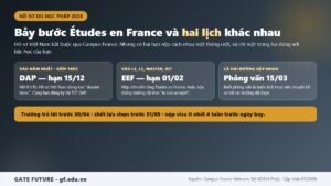 Bảy bước của thủ tục Études en France và các mốc hạn dành cho hồ sơ du học Pháp của sinh viên Việt Nam