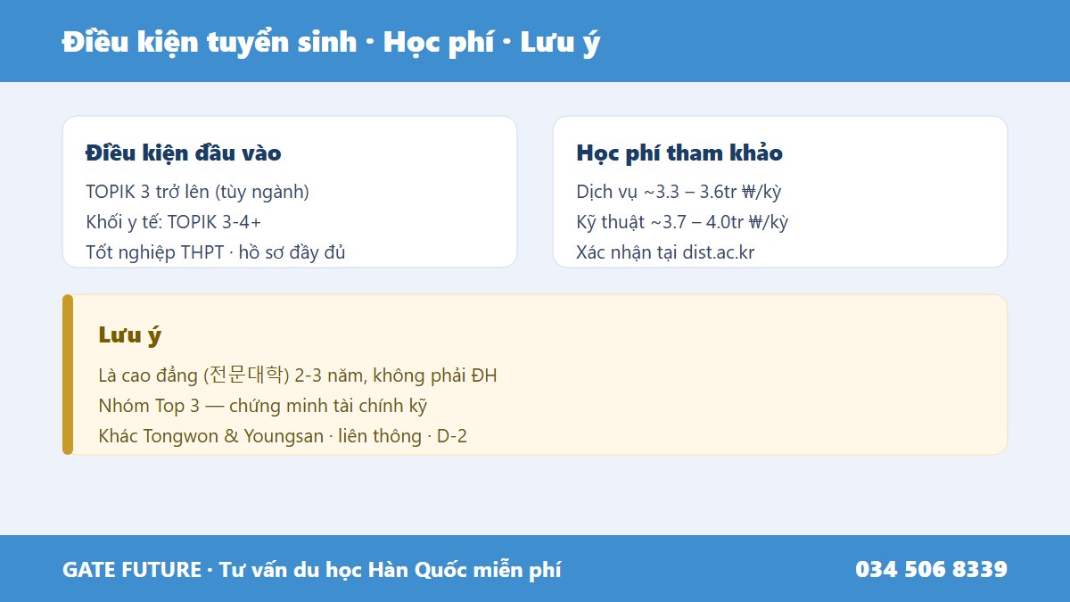 Điều kiện tuyển sinh học phí và lưu ý hệ cao đẳng 전문대학 liên thông Top 3 Cao đẳng KHKT Dongwon phân biệt Tongwon Youngsan visa D-2 Hàn Quốc 2026 - Gate Future