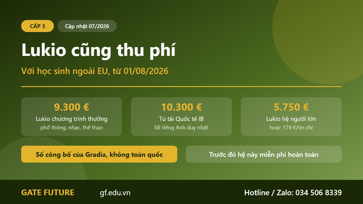 gf du hoc cap 3 phan lan thu phi Học phí bậc trung học phổ thông Phần Lan từ 01/08/2026 gồm cả chương trình Tú tài Quốc tế