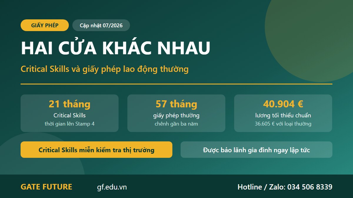So sánh Critical Skills Employment Permit lên Stamp 4 sau 21 tháng và giấy phép lao động thường sau 57 tháng