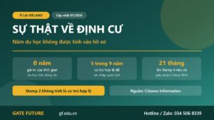 Sự thật về định cư Ireland khi thời gian du học Stamp 2 không được tính là cư trú hợp lệ