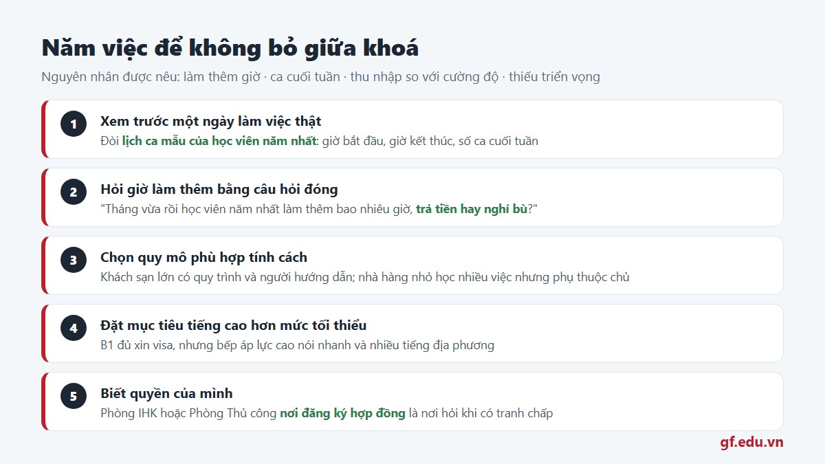 Năm việc cần làm trước và trong khoá học nghề nhà hàng khách sạn để không bỏ giữa khoá