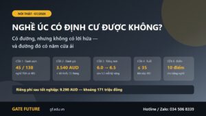 Năm cửa ải của đường du học nghề Úc gồm danh sách nghề, đánh giá kỹ năng, tiếng Anh, tuổi và bảng điểm