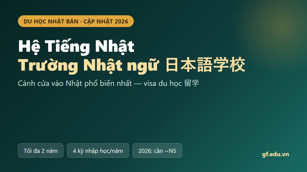 Du học Nhật Bản hệ tiếng Nhật 2026 - trường Nhật ngữ 日本語学校 visa du học - Gate Future