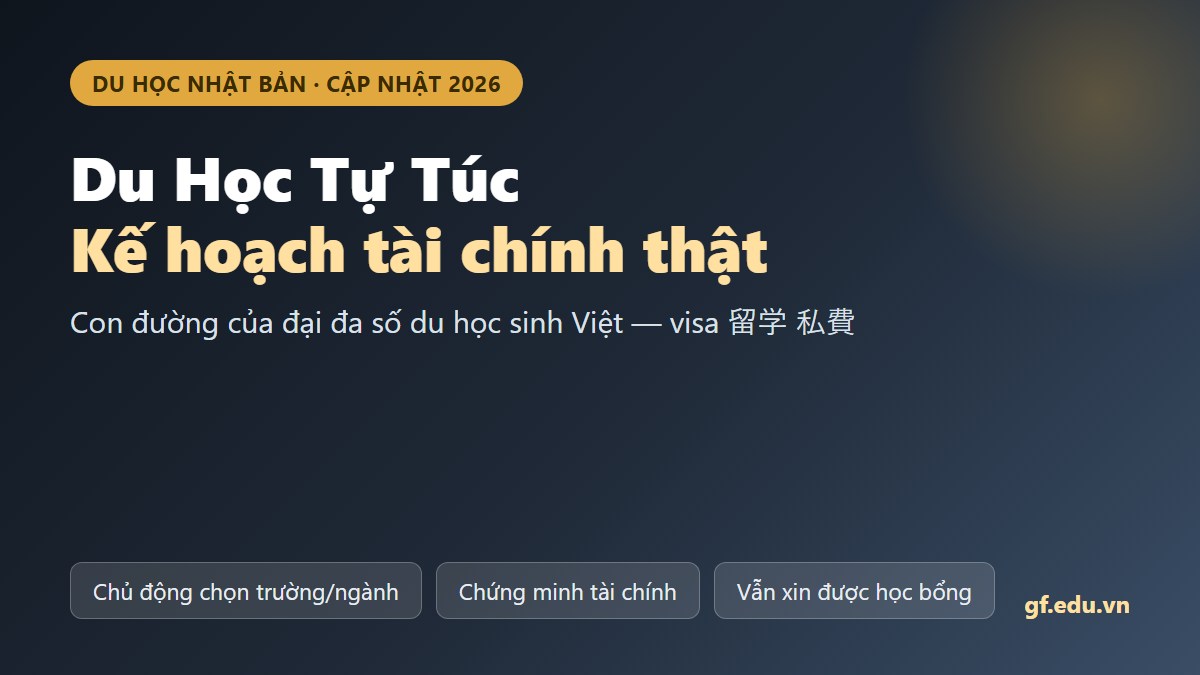 Du học Nhật Bản tự túc 2026 - kế hoạch tài chính gia đình - Gate Future