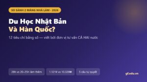Du hoc Nhat Ban va Han Quoc nen chon nuoc nao - so sanh 12 tieu chi 2026 - Gate Future
