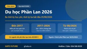 Ba thời kỳ học phí du học Phần Lan và mốc luật mới ngày 01/08/2026