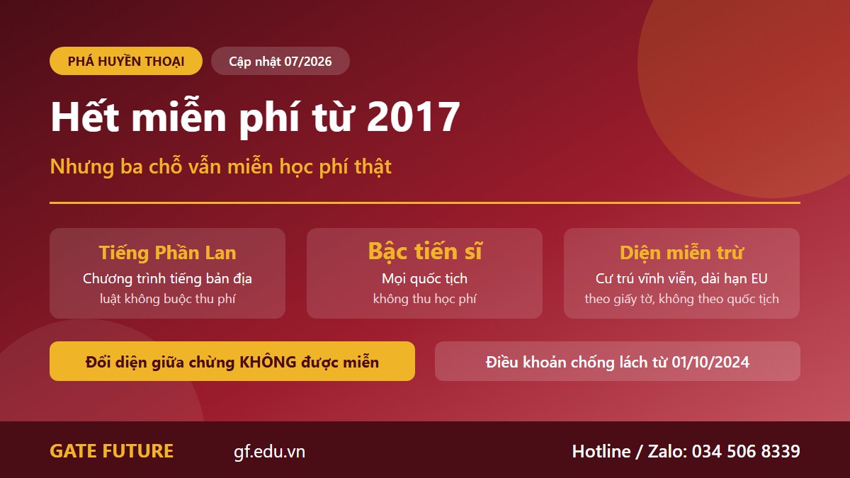Ba trường hợp vẫn được miễn học phí đại học tại Phần Lan năm 2026