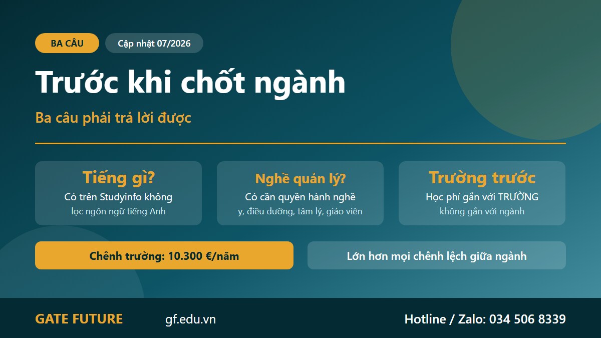 gf du hoc phan lan nganh nao ba cau Ba câu hỏi cần trả lời trước khi chốt ngành học tại Phần Lan
