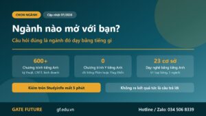 Bản đồ ngành học tại Phần Lan theo ngôn ngữ giảng dạy năm 2026