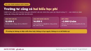 So sánh học phí ESMOD Paris năm học 2026/2027 giữa sinh viên châu Âu và sinh viên ngoài châu Âu