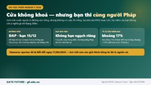 Cơ chế tuyển sinh ngành y tại Pháp: đường vào riêng cho sinh viên nước ngoài nhưng không có cuộc thi riêng