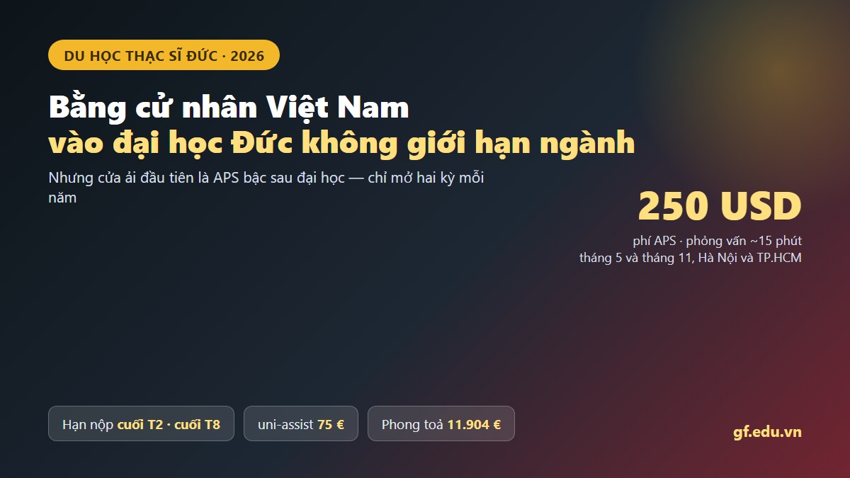 gf du hoc thac si duc 01 hero Lộ trình du học thạc sĩ Đức cho người Việt gồm APS, uni-assist và visa với các mốc thời gian cố định