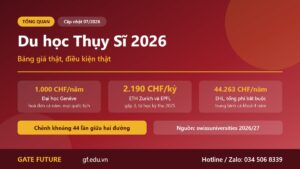 Du học Thụy Sĩ 2026 học phí đại học công so với trường quản trị khách sạn tư