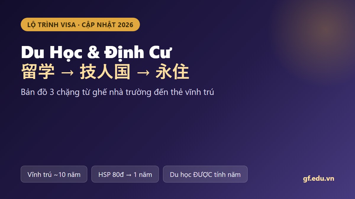 Du học và định cư tại Nhật 2026 - lộ trình visa ryugaku gijinkoku vĩnh trú - Gate Future